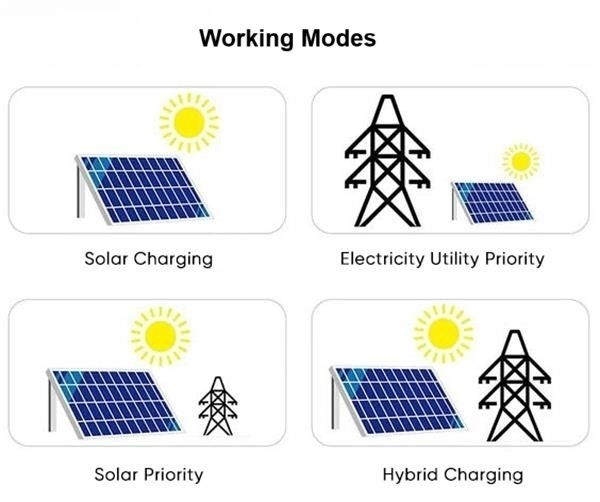 8KW Three Phases Hybrid Inverter