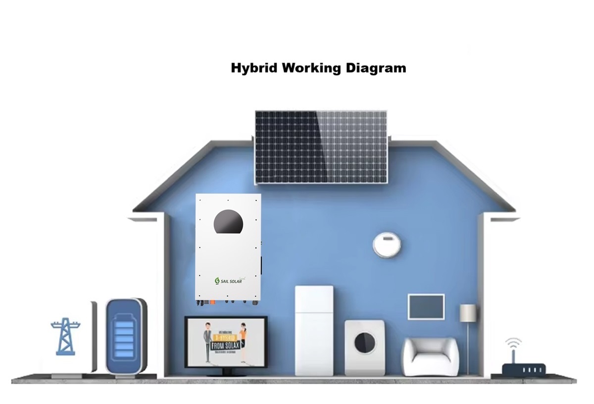 8KW Hybrid Solar Inverter